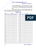 MPSC Mains 2023 Paper 3 GS I First Key