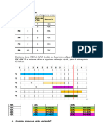 Participación en Clase 03