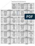 FCH Lineups 11-12 - Week 3