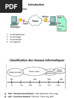 Chap1 Rappel Concepts Réseaux