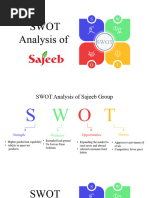 SWOT Analysis of Own and Competitors