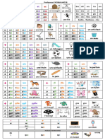 Tableau Lecture Élève 2