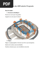 Liste Des Produits Proposé Pour Stades 25000 Places