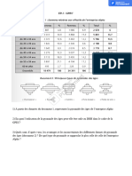 Pyramide Des Ages