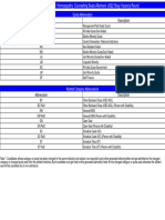 Final Result For Stray Vacancy R of AAC - UG