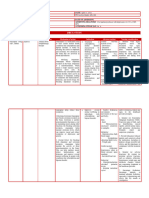 Drug Study, Olanzapine, Kalium Durule, Aripiprazole