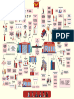 TeamAlinea Systemsmap