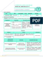 4° Sesión Aprendizaje 1 Comunicacion