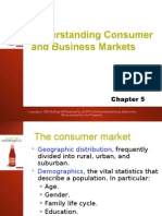 Understanding Consumer Behaviour Patterns