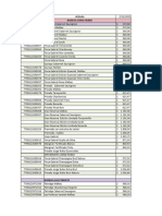 SB Distribucion 2-11-2021