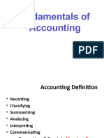 FA Unit I (Accounting Basics)