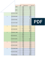 Oakamoor Results 2023-24