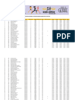 Clasificacion General 24 Media Maraton Getafe Rfea V2