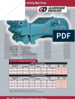 PZL (PZ-11) Drilling Service Ratings