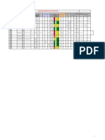 Matriz de Peligros y Control de Riesgos#5 F