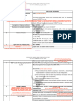 ANNOTATED Lumbera Tax Tables Forecast 2023