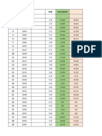 Copia de LISTADO COTIZACION UNIVEL ENE 2020