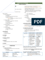 Cardiac Module - Cardiac Conditions