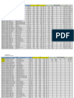 DOP Bulletin Nov'23 - Tunas Manja