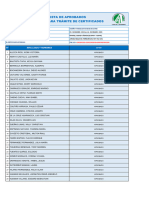 DM - Lista de Aptos (Actualizada)