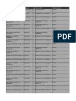 Hostname Ip Address Typereverse Dns Netblock Owner