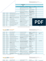 List of Accredited Hospitals - Clinics-1