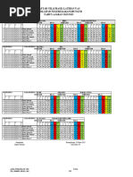 Daftar Latihan Uas