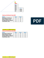 Percentage 1 (Cat - 22 Weekdays)