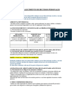 Plan de Fortalecimiento de Recursos Personales