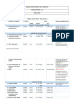 Tableau Recapitulatif Des Contrats Sapco 2021