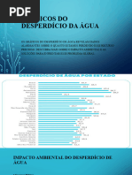 Gráfico Do Desperdício Da Água