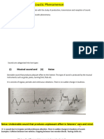 Acoustic Phenomena Class 12 2080