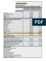 Deg E Learning & Face To Face Fee Structure