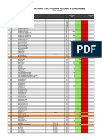 Stock Gudang Ex Proyek 130723