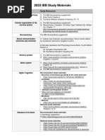 2023 IBB Study Materials