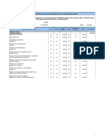 Costo de Supervision de Obra para Construccion de Un Hospital de 540 Dias Calendario