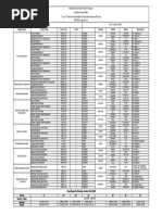 1st Year 1st Semester Class Schedule For PG Extension Program