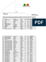 Preselectionnes Commission Surveillance Cfee 2024 Pu