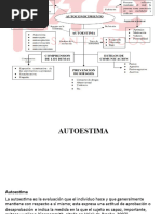 Psicologia Autoestima