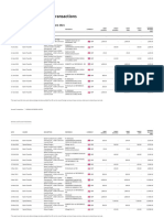 Director Loan Account Transactions