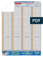 NEET (UG) - 2024 Answerkey - Codewise (Q, R, S, T)