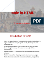 HTML Tables