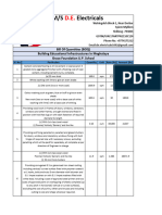 D.E Electrical BOQ 29.1.24