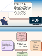 Estructura Modelo de Negocios y Software Sesion 2