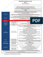 Saison 2023-2024: Rugby Éducatif Saison 2023/2024 MAJ Du 29/06/23