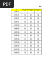 Datalogger SPARING SGP #1 2023