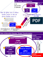 Hvpe Lecture4