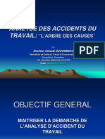 ANALYSE DES ACCIDENTS DU TRAVAIL Par ADC CQHSSE