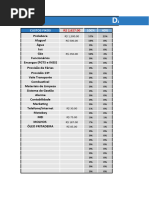 Planilha Precificacao RAPHA BURGUER