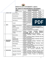 AKSU Admission Requirement